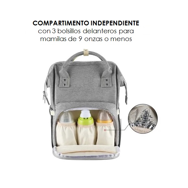Mochila Pañaleras Modernas Bebe Térmica Gran Capacidad