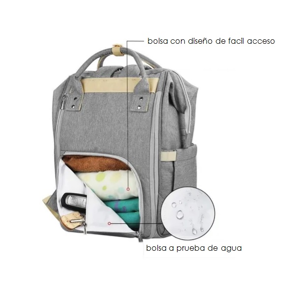 Mochila Pañaleras Modernas Bebe Térmica Gran Capacidad