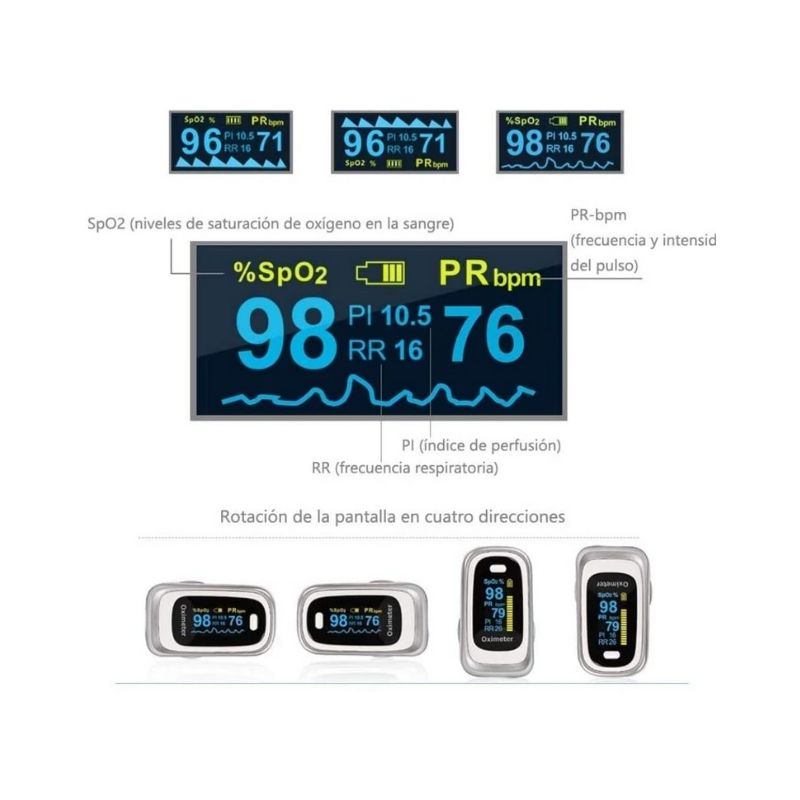 Oxímetro de Pulso de Dedo con Pantalla OLED Monitor Digital de Frecuencia de Respiración RR Frecuencia Cardíaca PR HOPEMOB