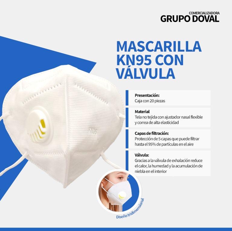 Cubrebocas KN95 Con Válvula - 10 Pzas
