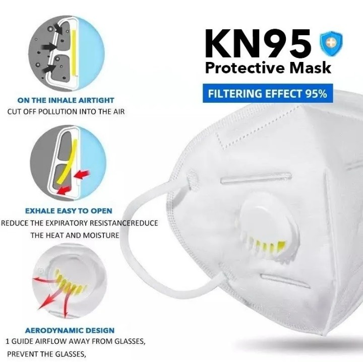 Mascarilla KN95 Ffp2/ffp3 Con Válvula color blanco 1 PZ.