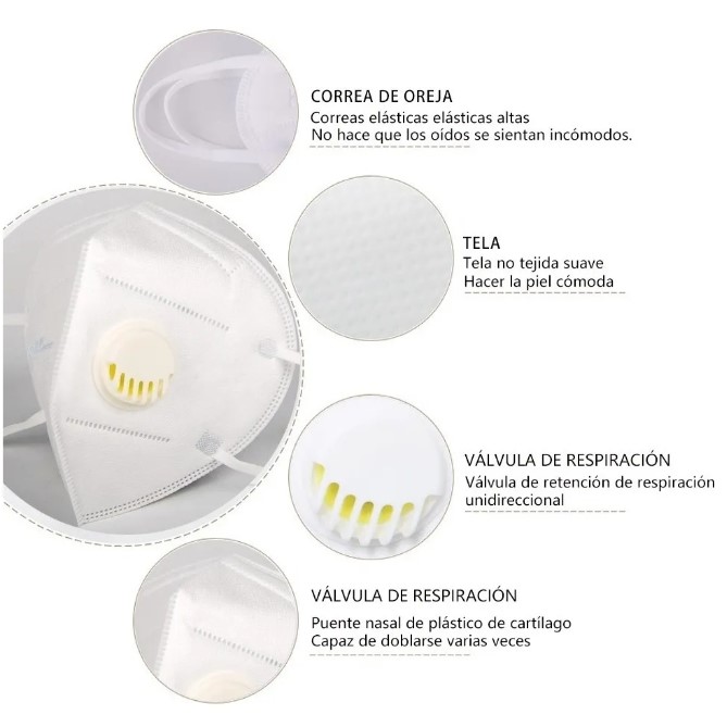 Mascarilla KN95 Ffp2/ffp3 Con Válvula color blanco 1 PZ.
