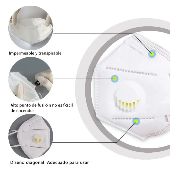 Mascarilla KN95 Ffp2/ffp3 Con Válvula color blanco 1 PZ.