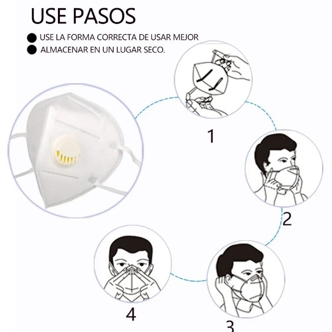 Mascarilla KN95 Ffp2/ffp3 Con Válvula color blanco 1 PZ.