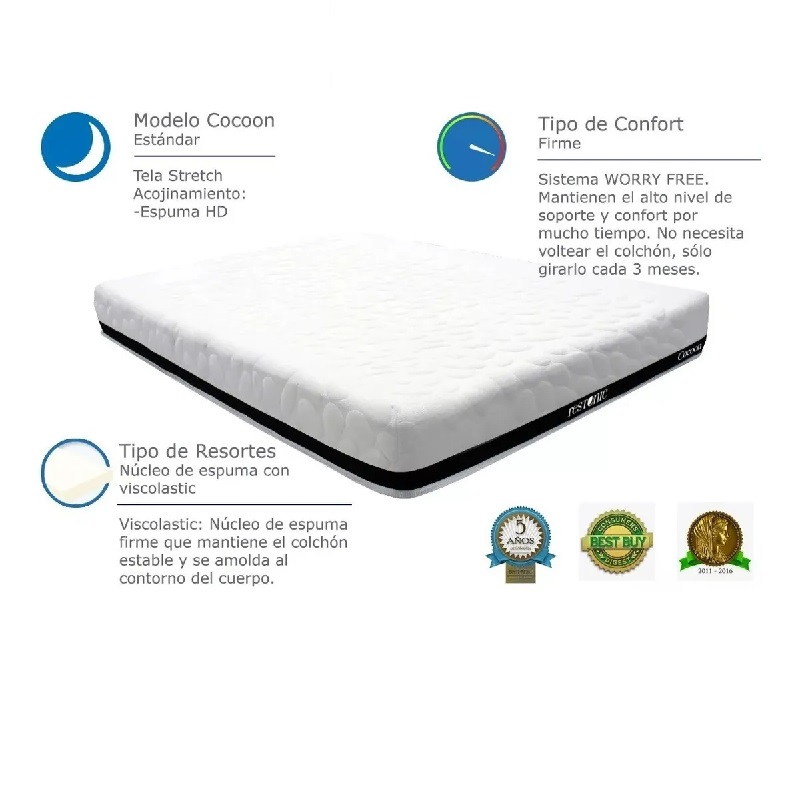 Colchón King Size Restonic Cocoon Ckcocco Blanco