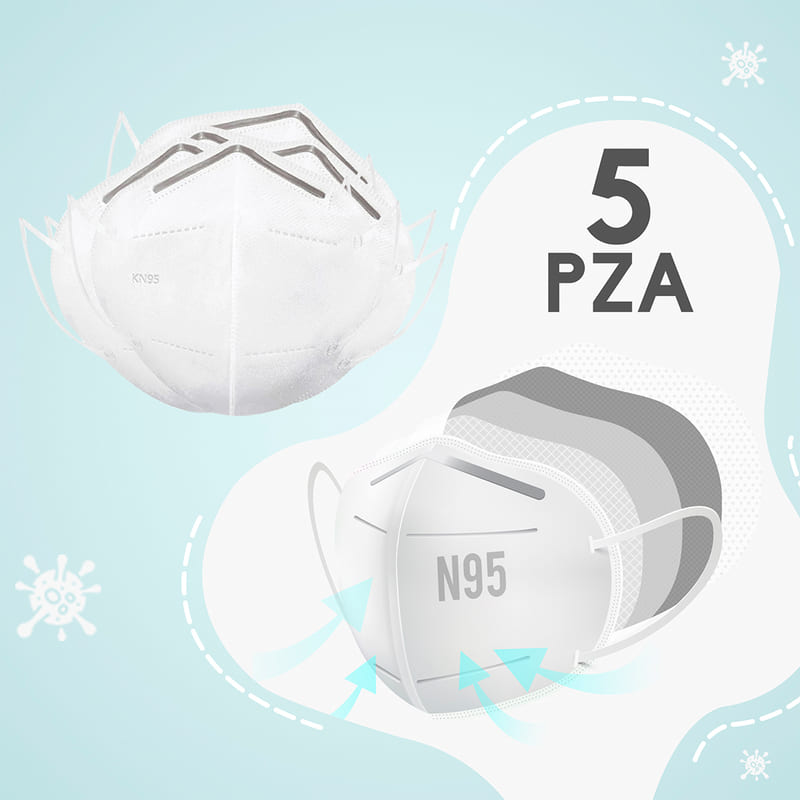 KIT 5 pz Cubrebocas KN95 + Gafas Lentes Protectoras 