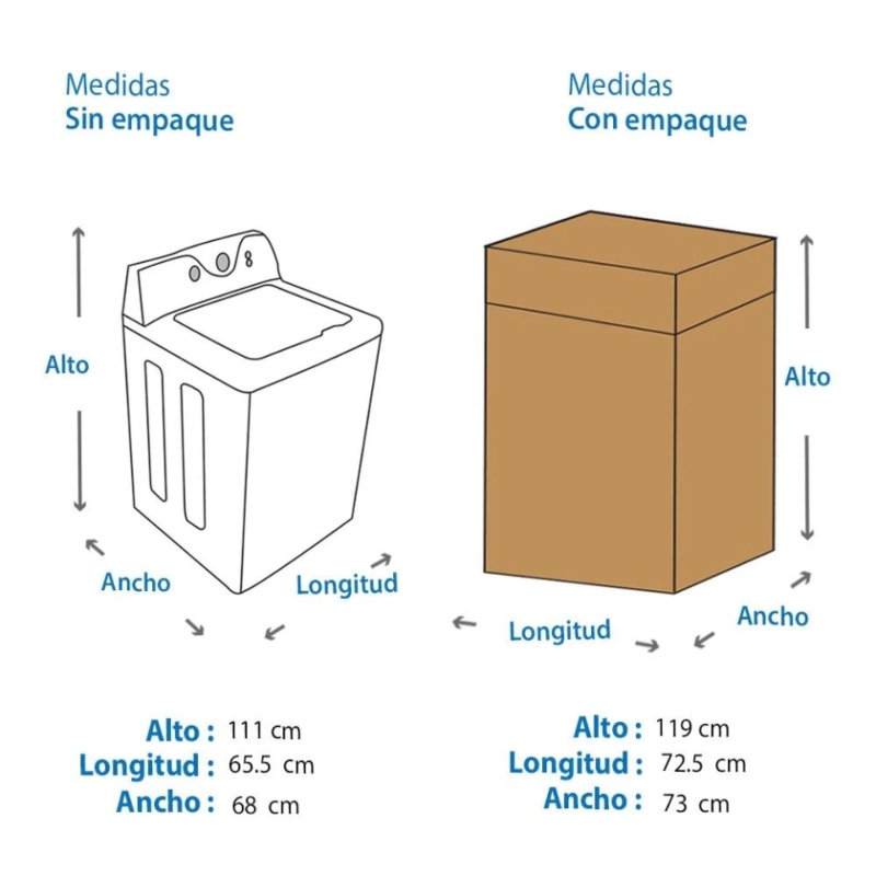Lavadora Mabe LMH70201WBAB 20 kg Blanca ORT