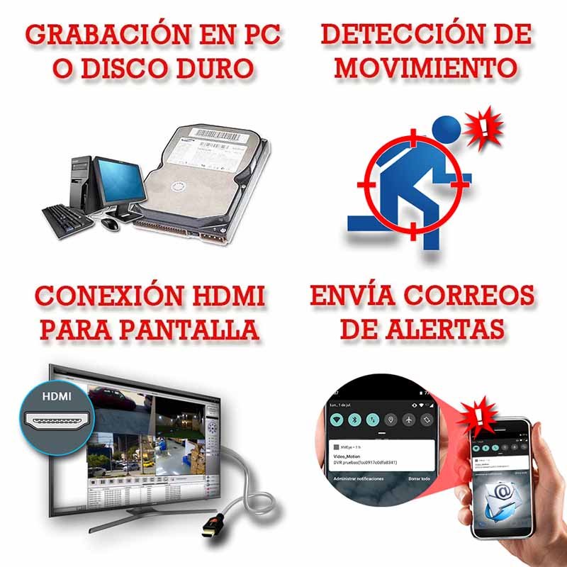Kit CCTV Inalámbrico Wifi 8 Cámaras IP Video HD Vigilancia