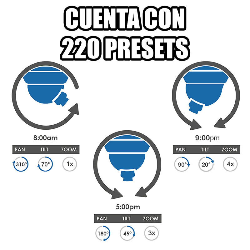 Camara Cctv PTZ 4 en 1 Exterior Video HD 1080p 2 MP Zoom 4X