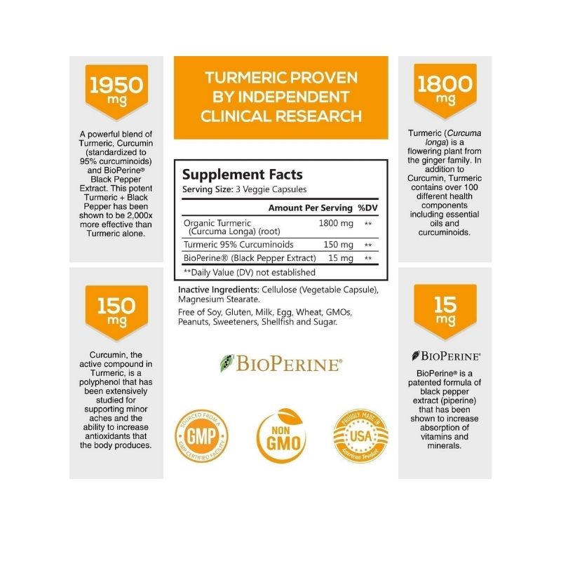 Curmina de Cúrcuma con Bioperina 1950mg 60caps Nature's Nutrition