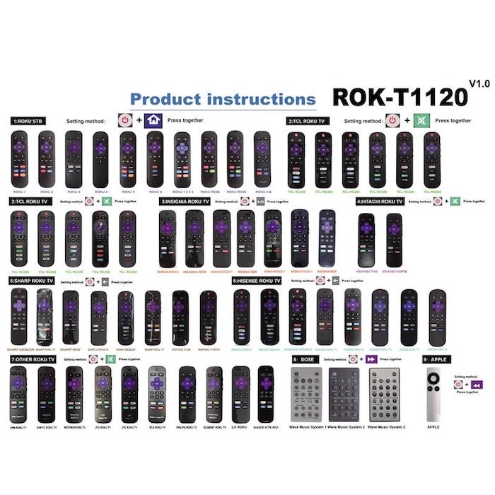 Control Remoto Universal para pantallas Roku Streaming Tv Hitachi Hisense Onn Philips Haier Sanyo LG Haier WestingHouse