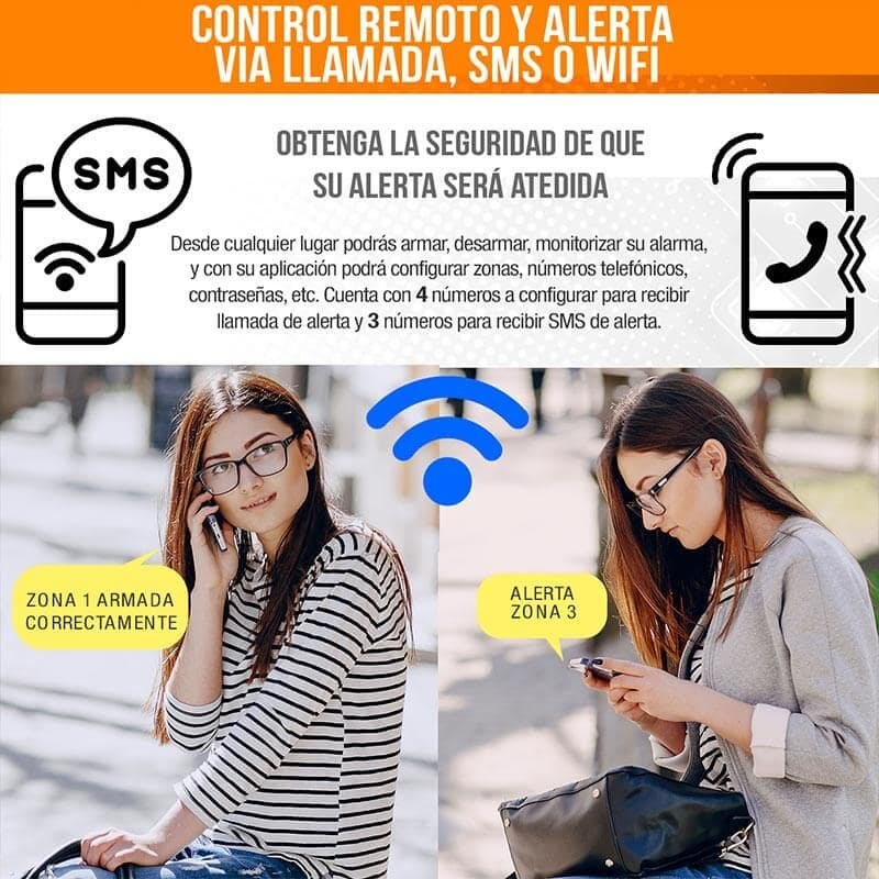 Alarma WIFI GSM Kit 4 Alerta Inalambrica Celular Seguridad Vecinal Casa