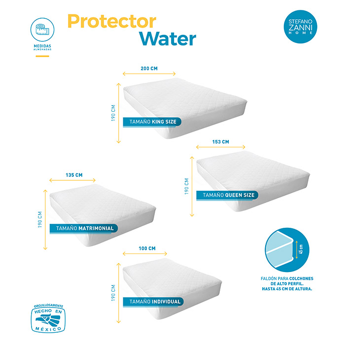 Protector De Colchón Impermeable (King Size) Stefano Zanni 