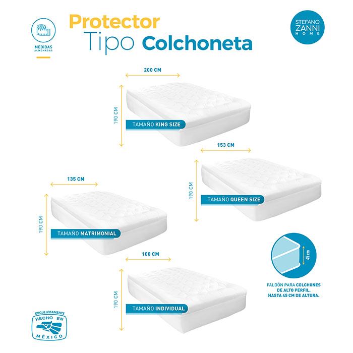 Cubre Colchón Tipo Colchoneta Stefano Zanni |100% Algodón con Extra Relleno 7 cm de Microfibras Recubiertas de Gel | Queen Size