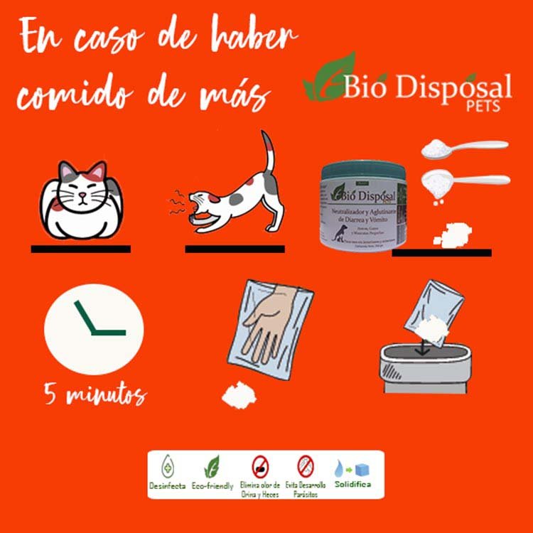 Eliminador olor y desinfectante para heces mascotas / Aglutinante (deshidratante) Diarrea y Vomito mascotas Bio Disposal Neutralizador heces 250 grs