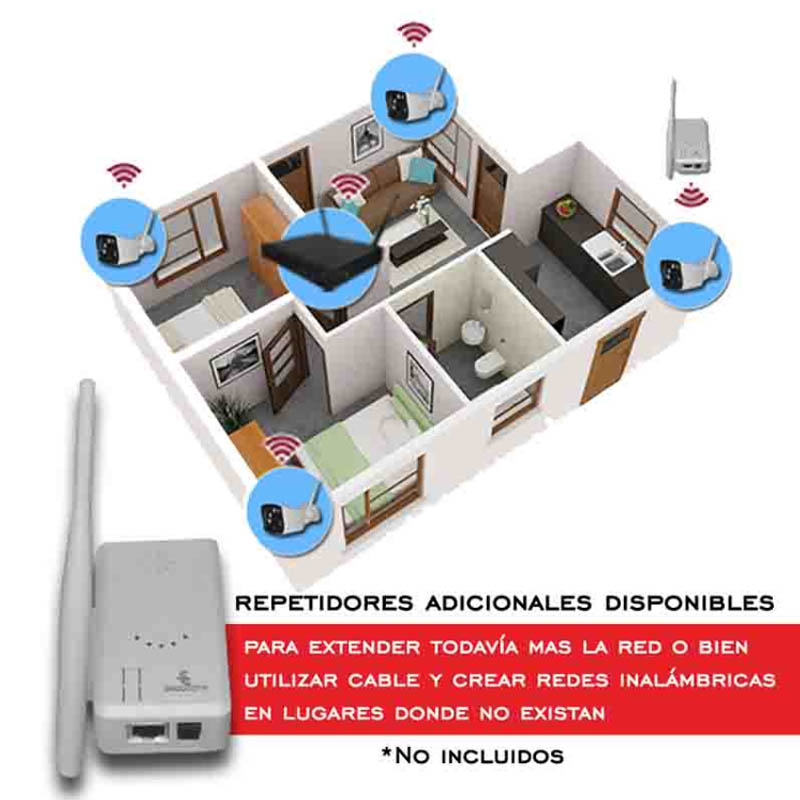 Kit CCTV 8 Cámaras Wifi Inalámbricas Seguridad Video HD1080P