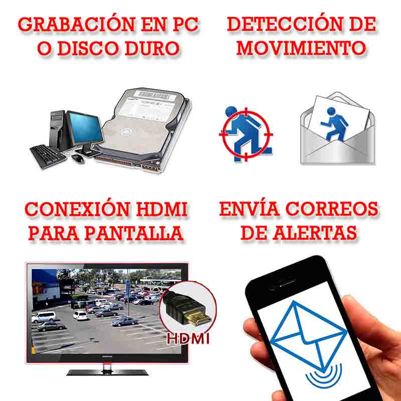 Kit CCTV 8 Cámaras Wifi Inalámbricas Seguridad Video HD1080P