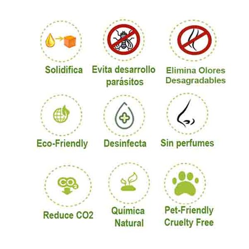 Tratamiento para eliminar Olor en Basura Orgánica y solidificador aceite y grasas Bio Disposal 1 KG (4 pzs)
