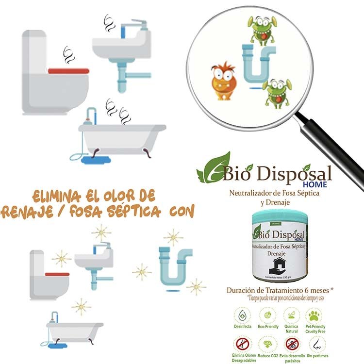 Eliminador olores desagradables del Drenaje (2 tratamientos) Bio Disposal 250 grs