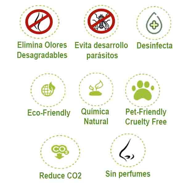 Eliminador olores desagradables del Drenaje (8 tratamientos) Bio Disposal 1 KG (4 pzs)