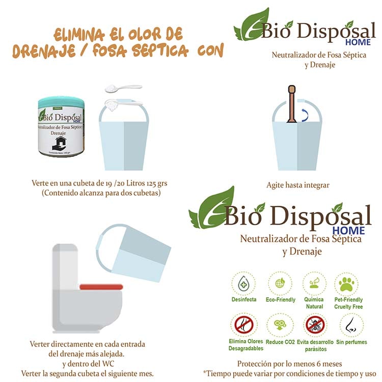 Eliminador olores desagradables del Drenaje (8 tratamientos) Bio Disposal 1 KG (4 pzs)