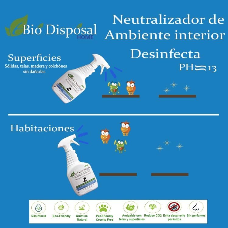 Desinfectante en Ambiente Interior y superficies Bio Disposal 1LT