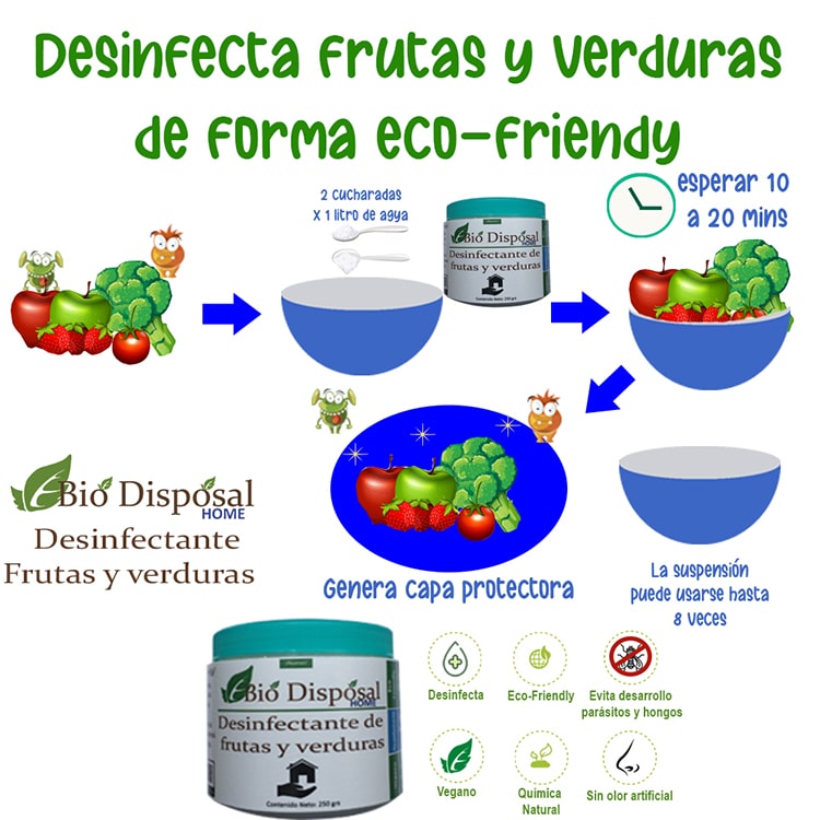 DESINFECTANTE FRUTAS Y VERDURAS Bio Disposal 1 KG