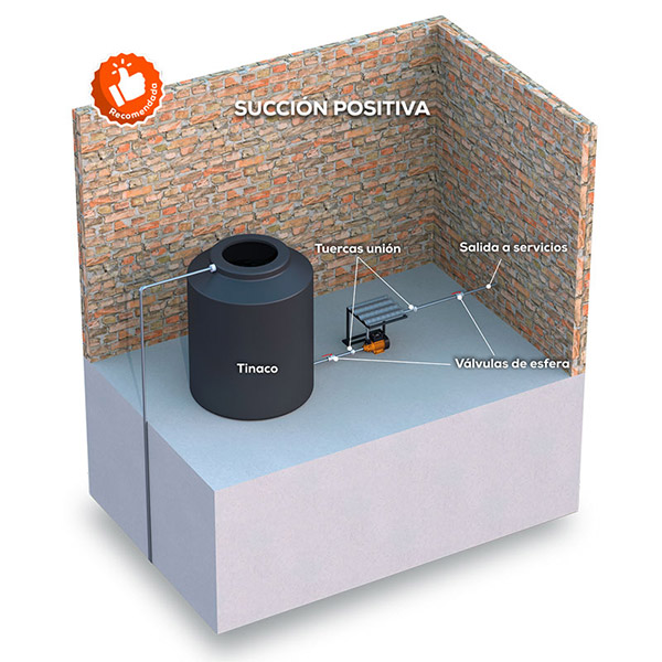 Bomba periférica automática de 1/2 Hp para 4 servicios.