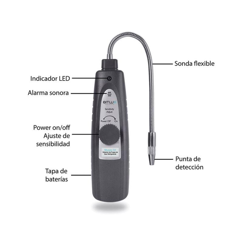 Detector De Fugas De Gas Refrigerante Halogeno | Bitwo R1