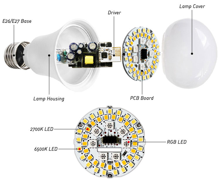 Foco Led Wifi Rgbcw 10w 1100lm con Dimmer Smart Life 