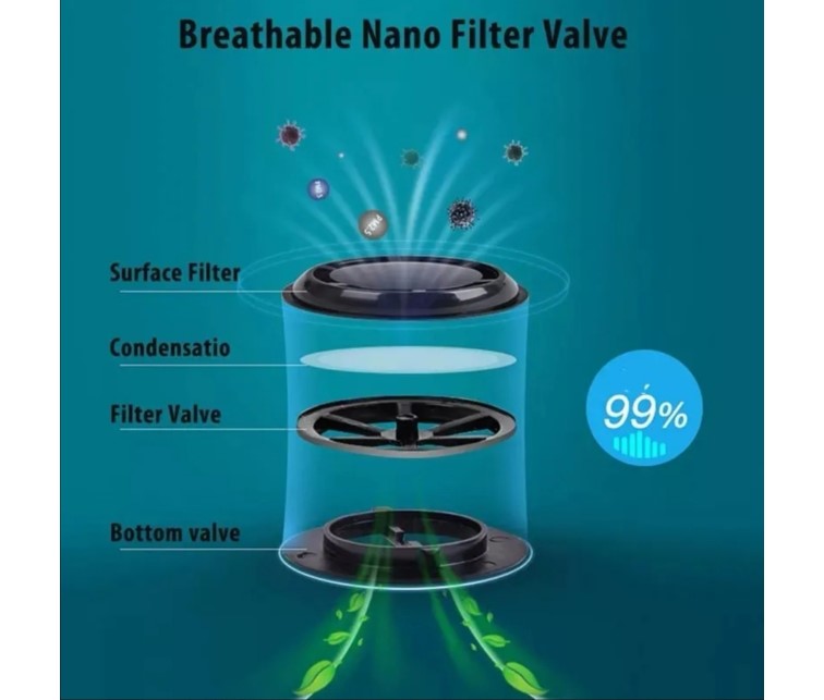 Cubrebocas N95 2 Filtros Pm2.5 Tapabocas Negro Reutilizable