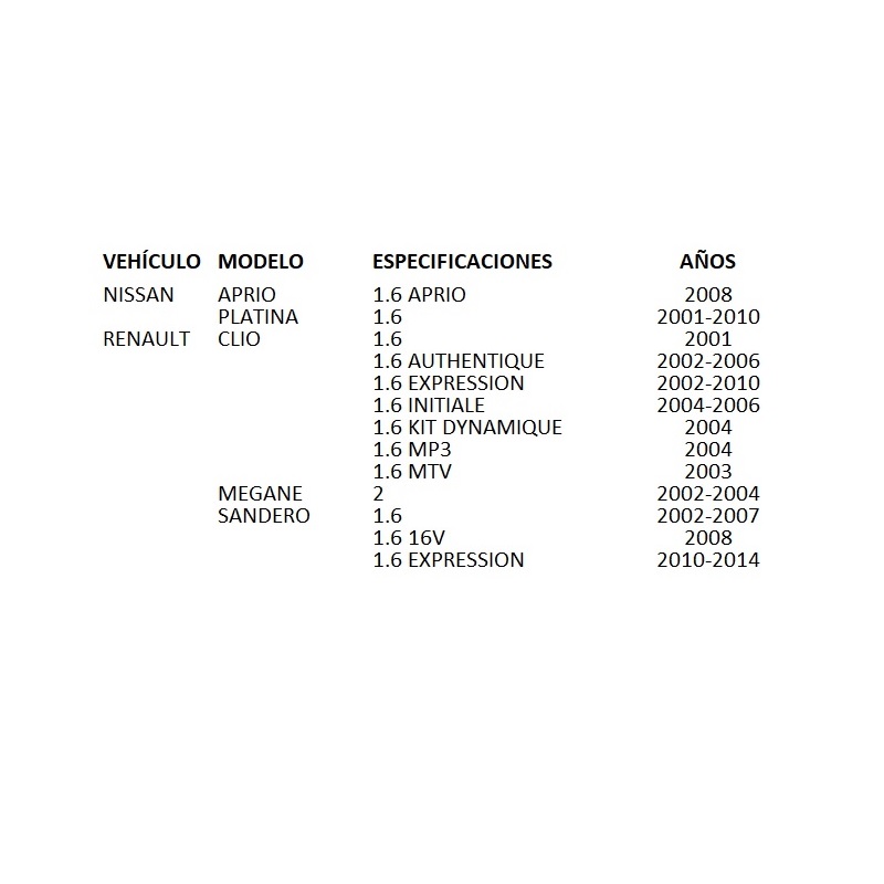 Filtro Aire C1858/4 Nissan, Renault Mann Filter 