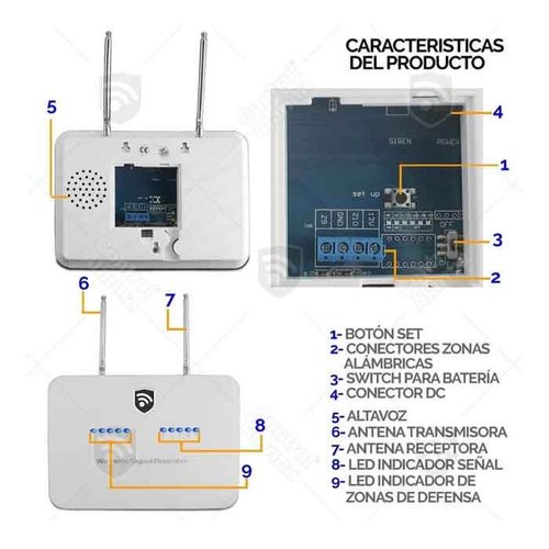 Repetidora Señal 433mhz 2 Antenas Inalambrica Extensor Cobertura Sensores Alarma Batería Respaldo Seguridad Casa
