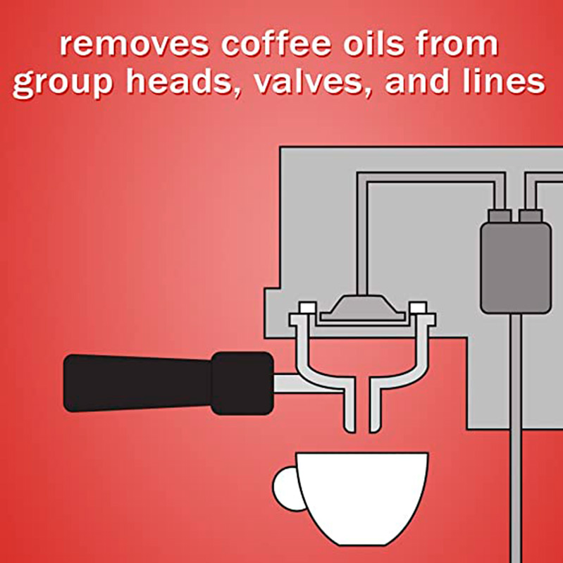 Limpiador Para Maquinas De Café Urnex Cafiza Tabletas 200pz