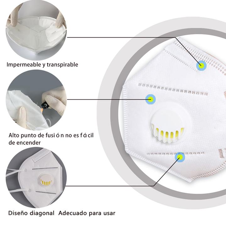 Cubrebocas, mascarilla KN95 con filtro, 5 capas, caja con10 Piezas