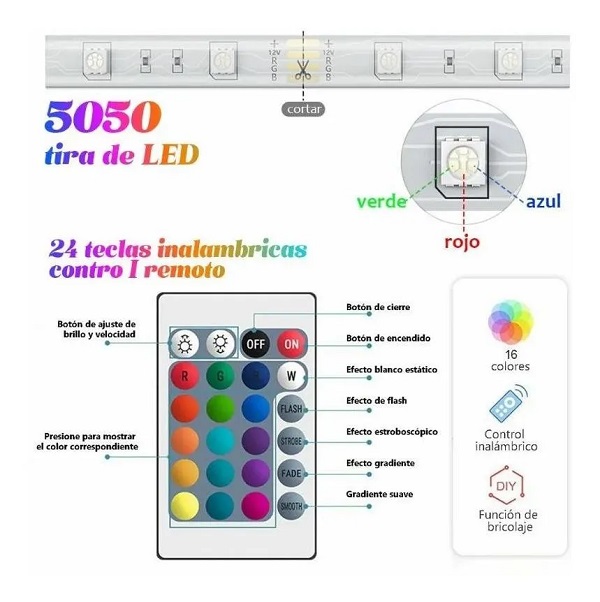TIRA LED RGB 5050 COMPLETA 5M EXTERIOR INTERIOR 
