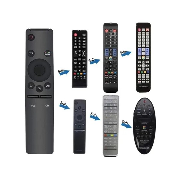 Control Remoto Samsung Bn59-01259b Smart Tv Uhd 3d 4k Curve