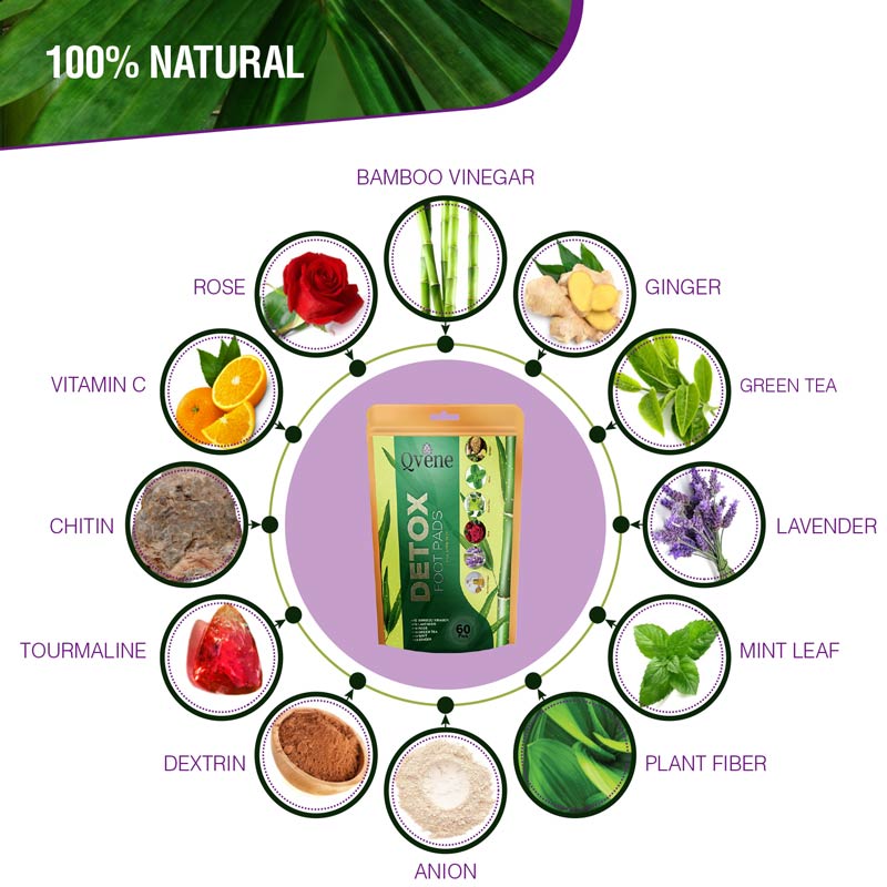 QVENE 60 PARCHES DETOX PARA ELIMINAR LAS TOXINAS 100% NATURALES 