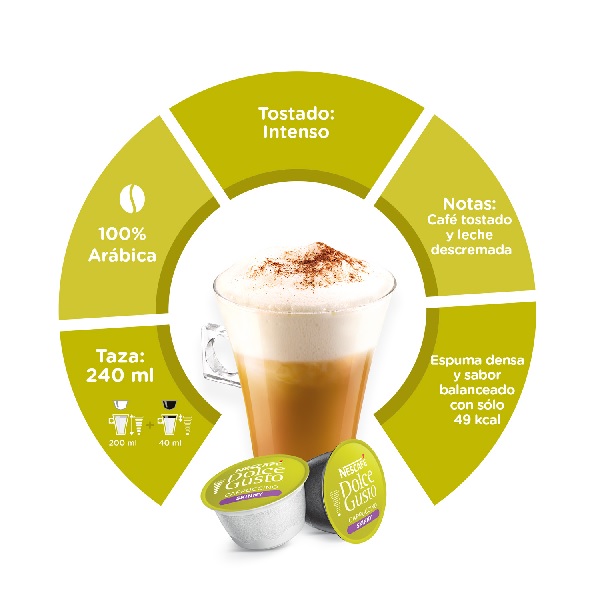 Nescafé Dolce Gusto Cappuccino Skinny 48 Cápsulas