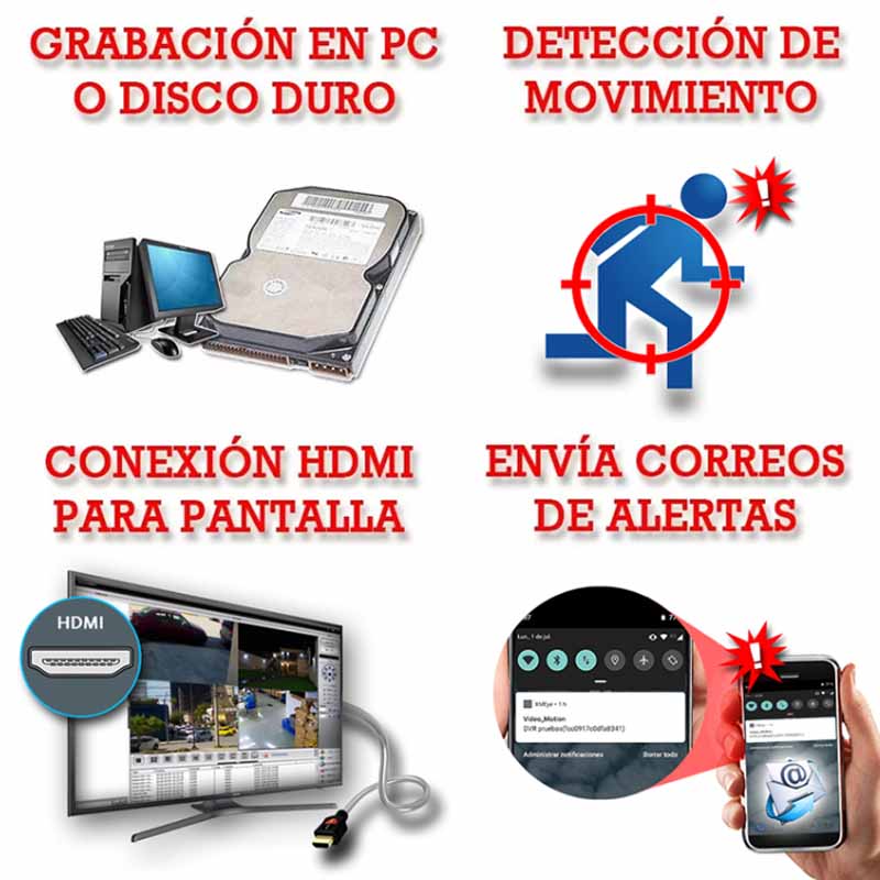 Kit Cctv Video Dvr 4 Camaras Domo Microfono Audio Vigilancia