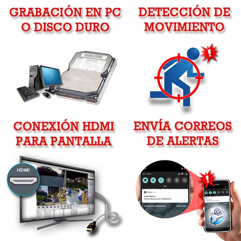 Kit Cctv Video Hd Dvr 4 Camaras Microfono Audio Vigilancia