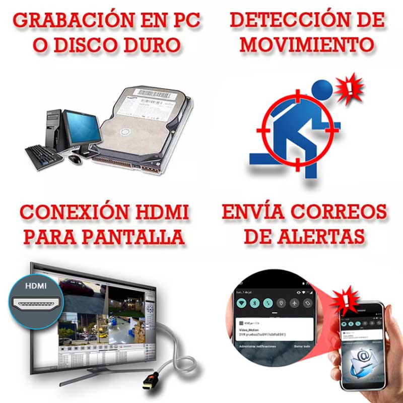 Kit Cctv Video Dvr 32 Camaras Circuito Vigilancia Seguridad