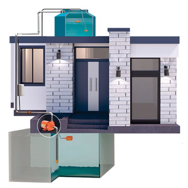 Bomba residencial Evans de 1/2 HP ahorradora de energía