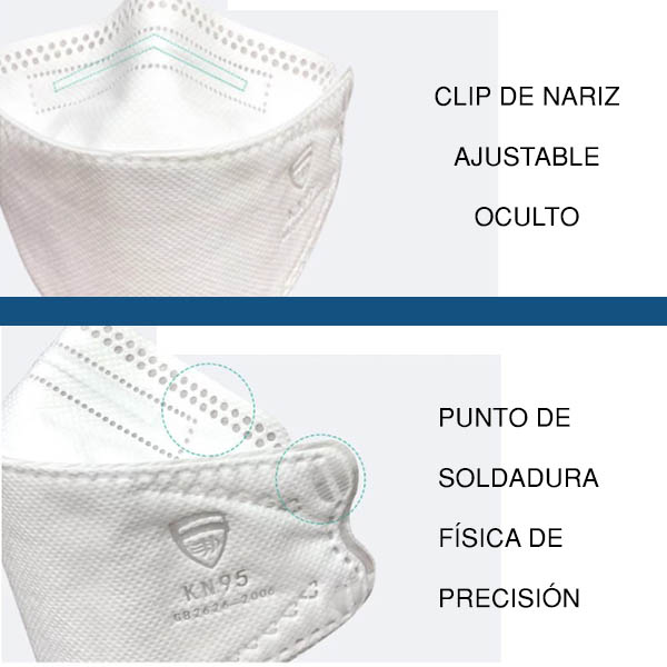 Cubrebocas 30 PZ Kn95 kf94 Coreano 5 capas certificado aprobado FDA 95% filtración