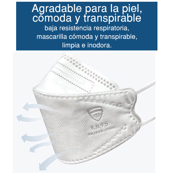 Cubrebocas 30 PZ Kn95 kf94 Coreano 5 capas certificado aprobado FDA 95% filtración