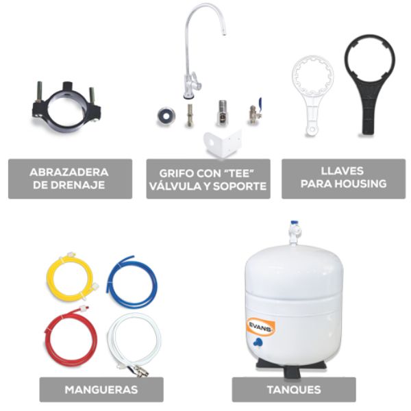 Purificador Evans Ósmosis Inversa 6 Etapas C/ Tanque Y Bomba