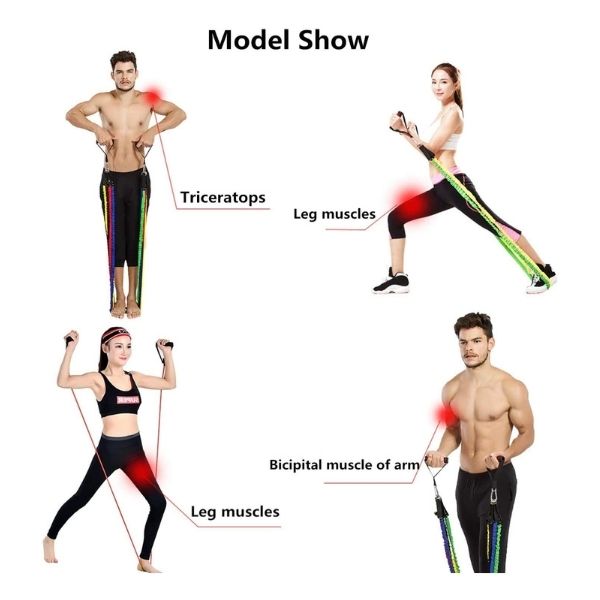 Bandas De Resistencia Fitness, Bandas Elasticas 5 Tubos.