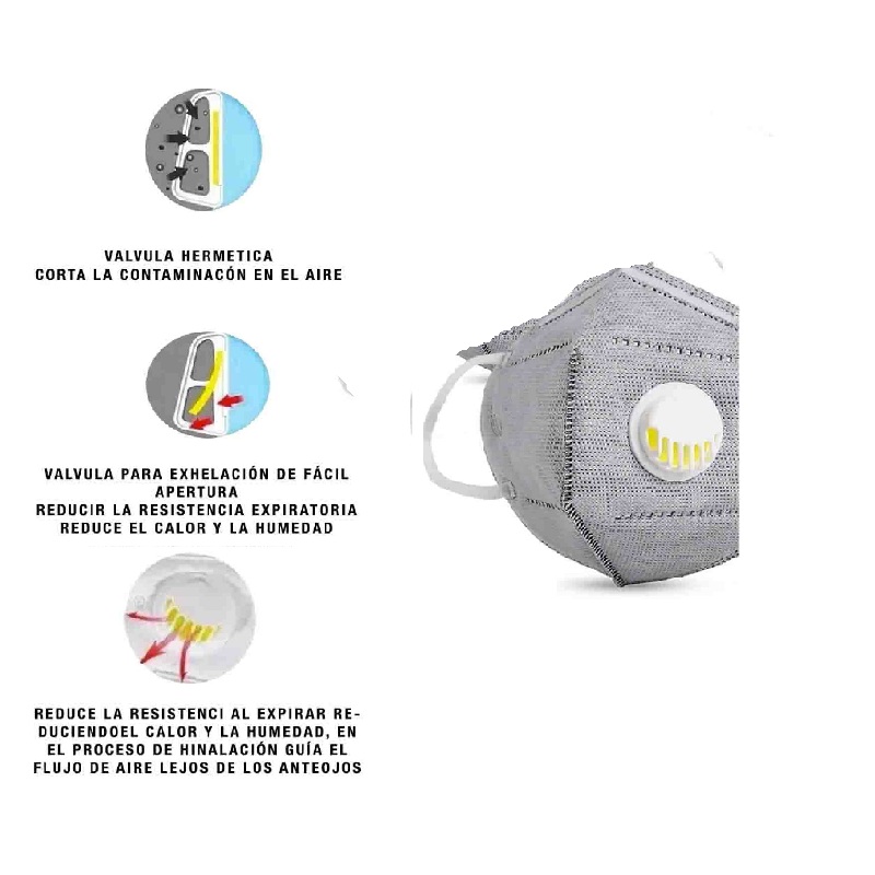 10 pcs Mascarilla tapabocas kN95 Con Válvula  GRIS