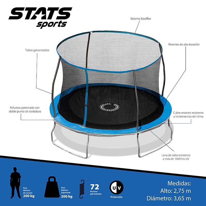 Trampolín brincolín 12 pies (3,66 m) - Stats Sports Uso Rudo