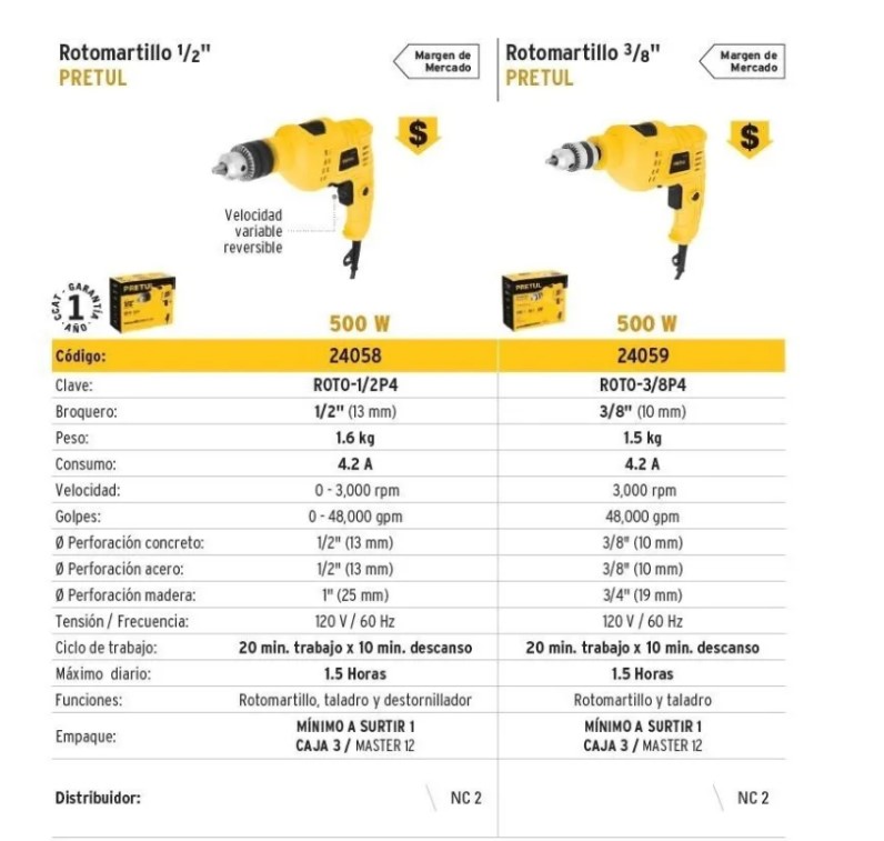 Taladro Rotomartillo Pretul 1/2" 24058 hogar carpinteria alámbrico
